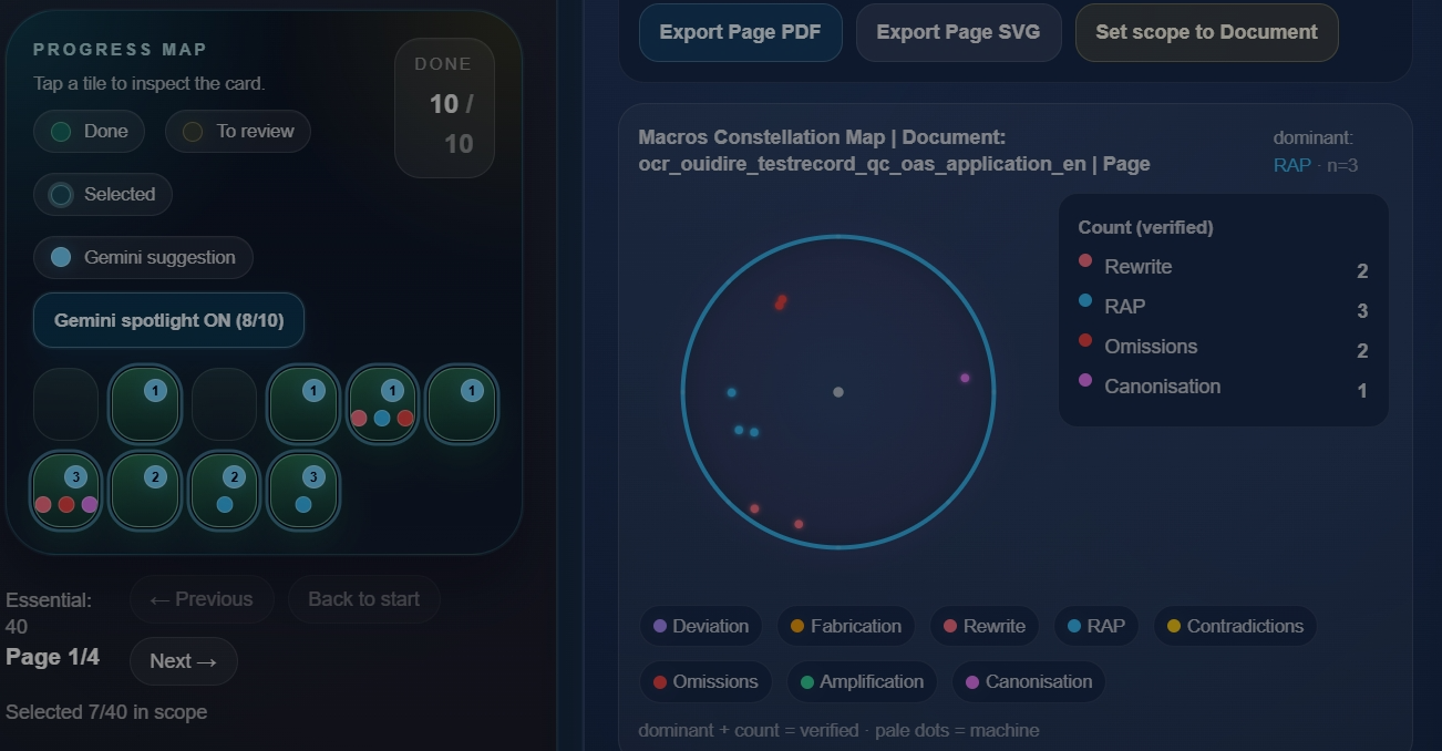 Pattern maps